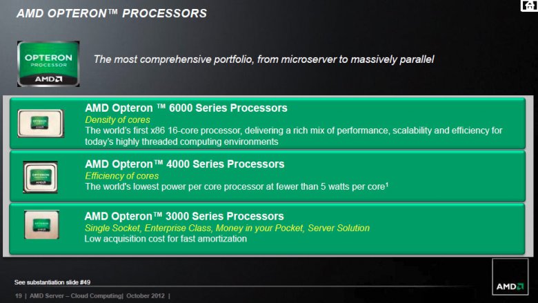 AMD enterprise roadmap 2013 2014 19
