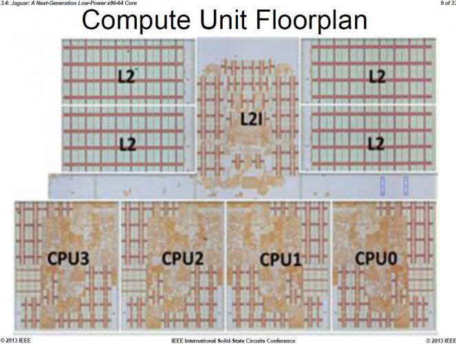 AMD Jaguar IEEE 2013 09