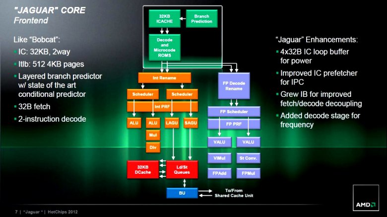 AMD Jaguar slide 06