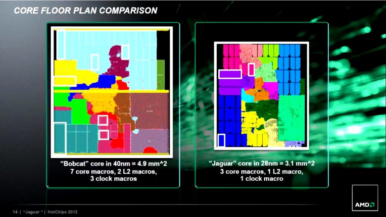 AMD Jaguar slide 13