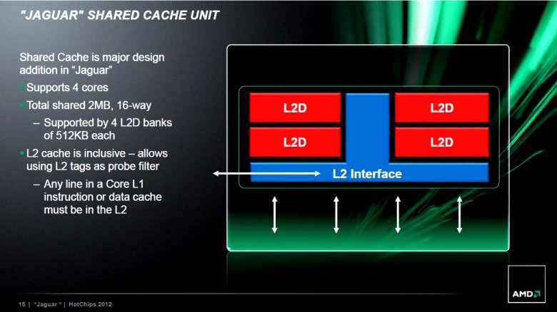 AMD Jaguar slide 14