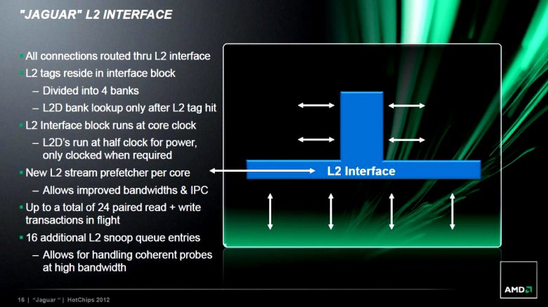 AMD Jaguar slide 15