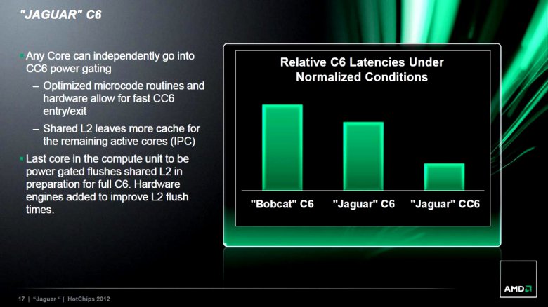 AMD Jaguar slide 16