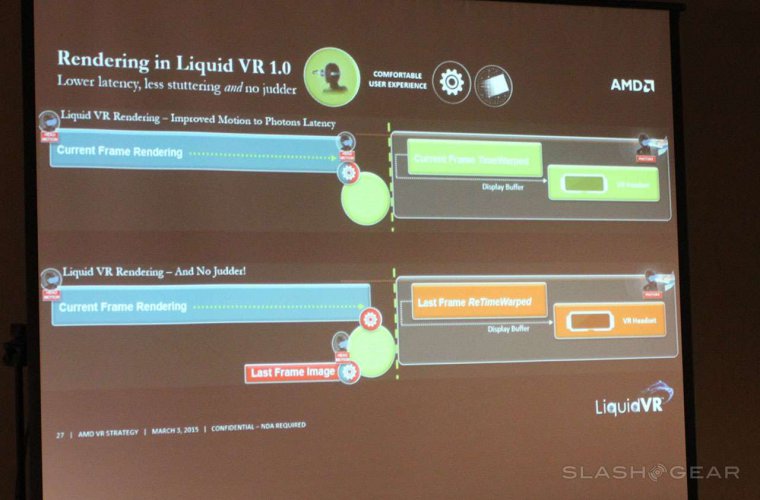 Amd Liquid Vr Gdc 2015 10