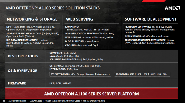 Amd Opteron A 1100 Seattle 12