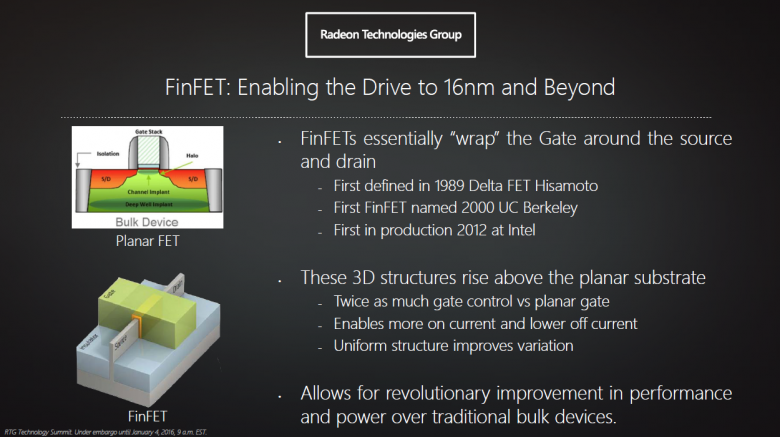 Amd Polaris 10 Ces 2016
