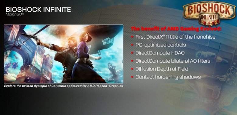 AMD Q1 2013 Game Bundle 03
