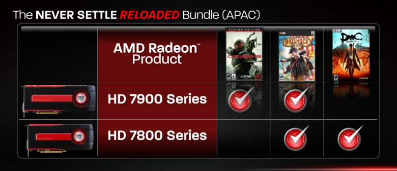 AMD Q1 2013 Game Bundle 06