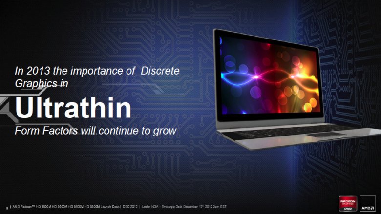 AMD Radeon HD 8000M Q4 2012 09