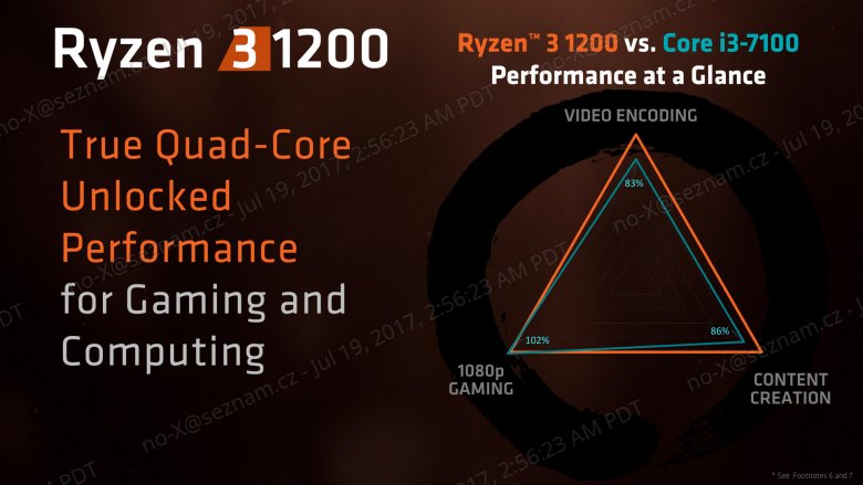 Amd Ryzen 3 Press Deck 09