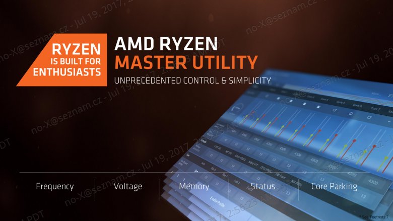 Amd Ryzen 3 Press Deck 12