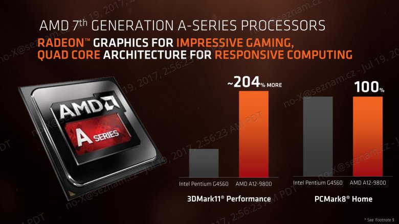 Amd Ryzen 3 Press Deck 17