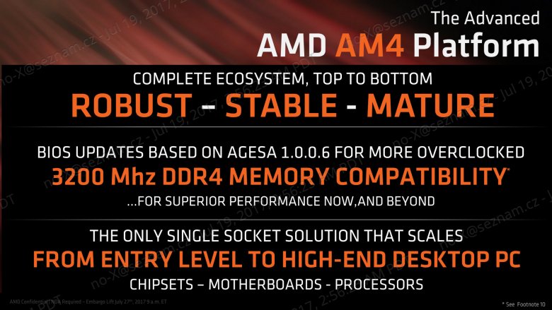 Amd Ryzen 3 Press Deck 19