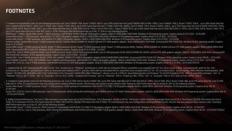 Amd Ryzen 3 Press Deck 25