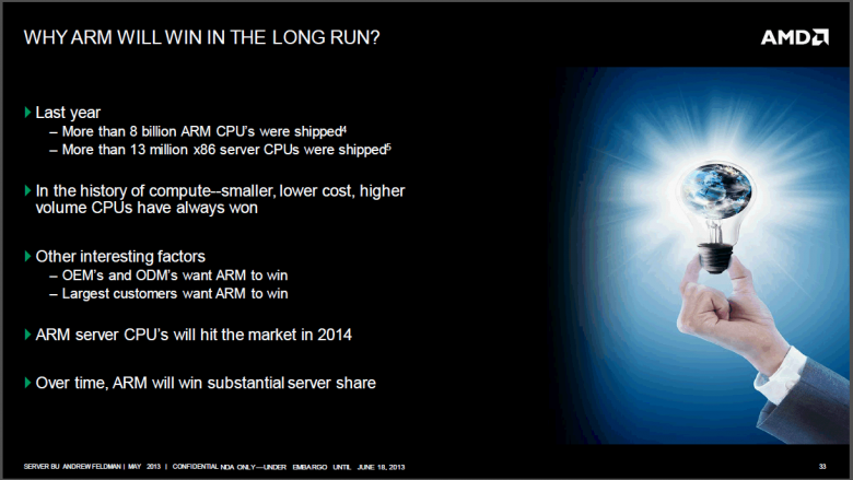AMD Server Roadmap 2013 2014 02