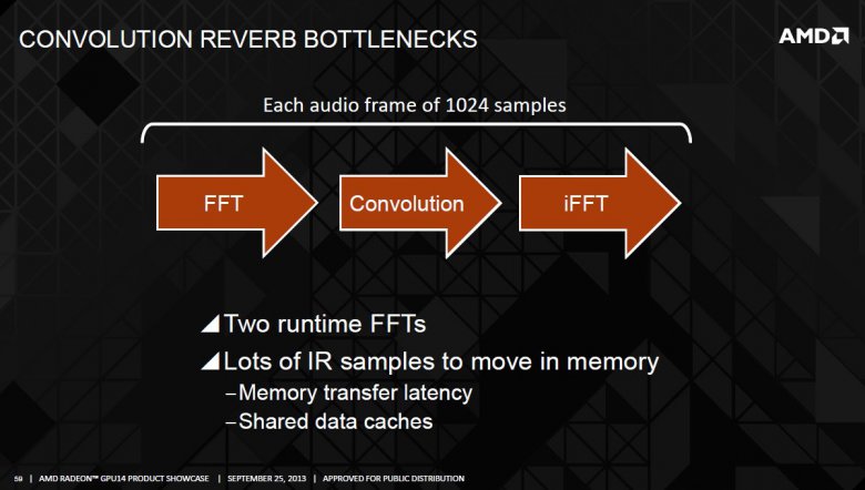 AMD TrueAudio 059