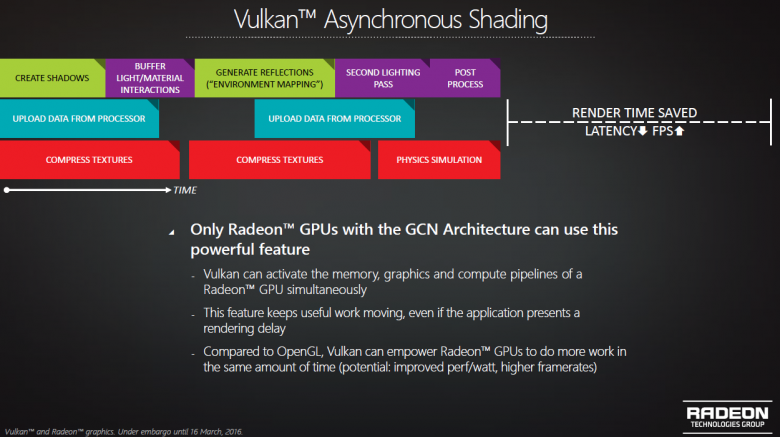 Amd Vulkan 07