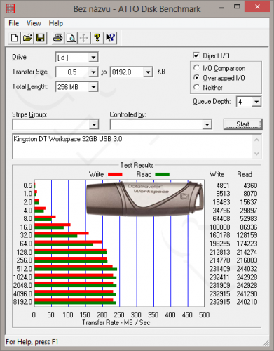 ATTO Disk Benchmark - Kingston DT Workspace 32GB