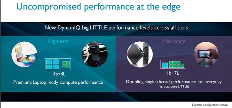 Big Dynamiq Slide