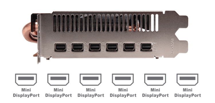 Club 3D Radeon HD 7870 Eyefinity 6 03