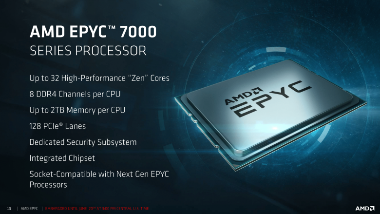 Epyc Tech Day First Session For Press And Analysts 06 19 2017 13