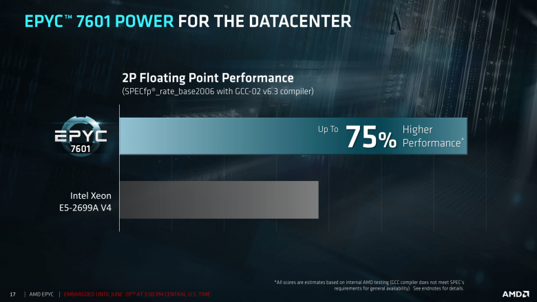 Epyc Tech Day First Session For Press And Analysts 06 19 2017 17