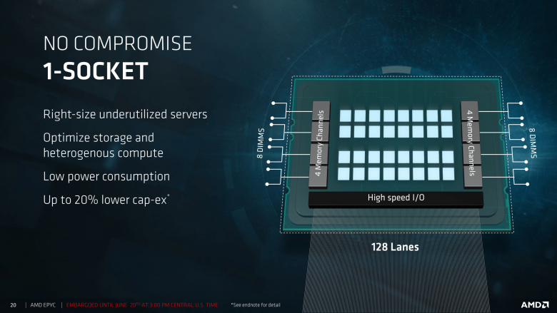 Epyc Tech Day First Session For Press And Analysts 06 19 2017 20