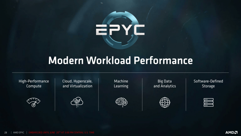 Epyc Tech Day First Session For Press And Analysts 06 19 2017 23