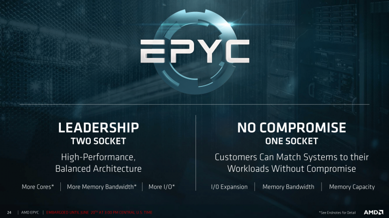 Epyc Tech Day First Session For Press And Analysts 06 19 2017 24