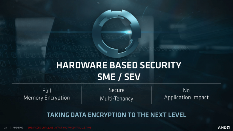 Epyc Tech Day First Session For Press And Analysts 06 19 2017 25
