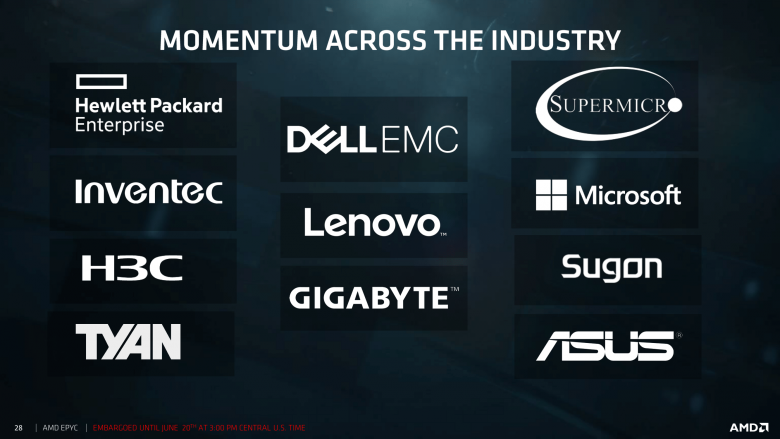 Epyc Tech Day First Session For Press And Analysts 06 19 2017 28