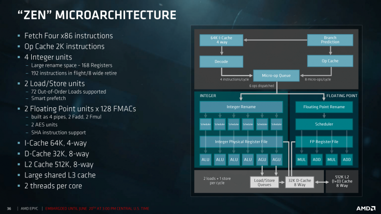 Epyc Tech Day First Session For Press And Analysts 06 19 2017 36
