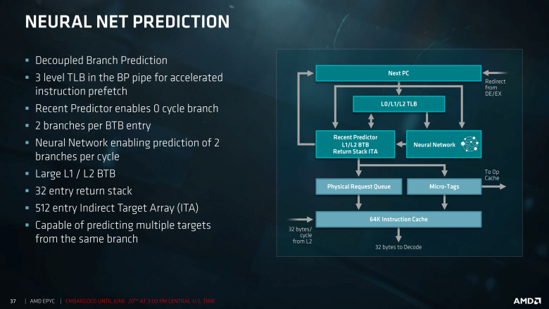 Epyc Tech Day First Session For Press And Analysts 06 19 2017 37