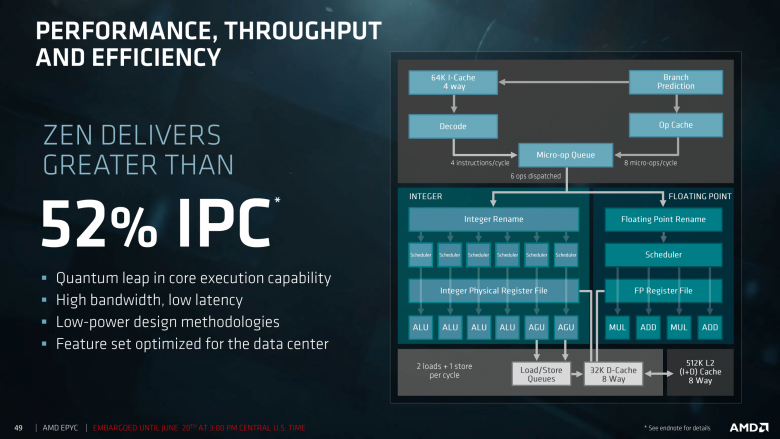Epyc Tech Day First Session For Press And Analysts 06 19 2017 49