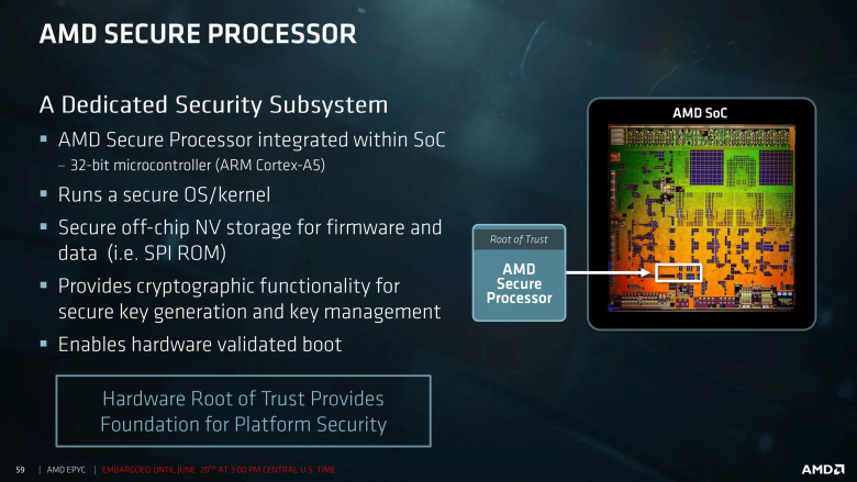 Epyc Tech Day First Session For Press And Analysts 06 19 2017 59