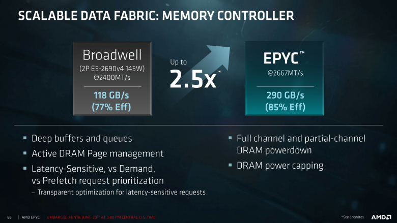 Epyc Tech Day First Session For Press And Analysts 06 19 2017 66