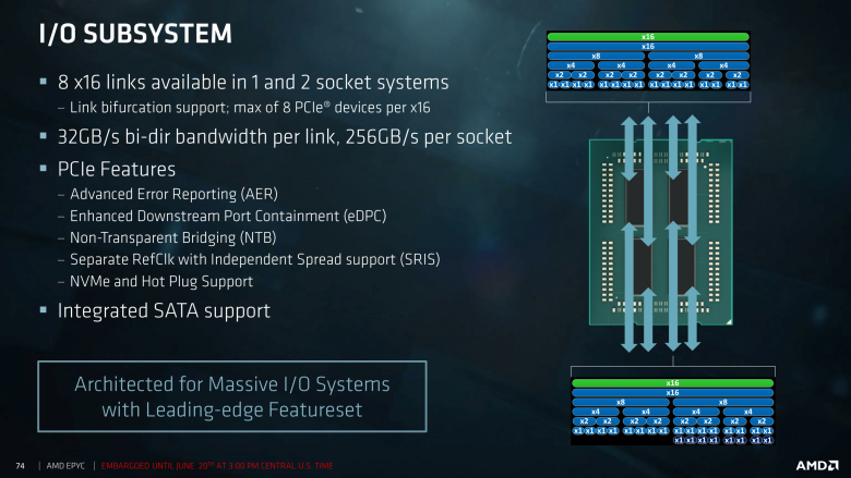 Epyc Tech Day First Session For Press And Analysts 06 19 2017 74