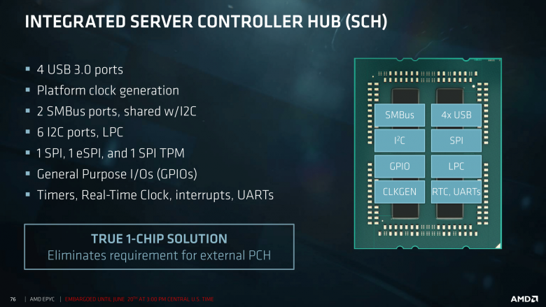 Epyc Tech Day First Session For Press And Analysts 06 19 2017 76