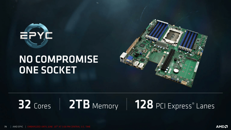 Epyc Tech Day First Session For Press And Analysts 06 19 2017 79