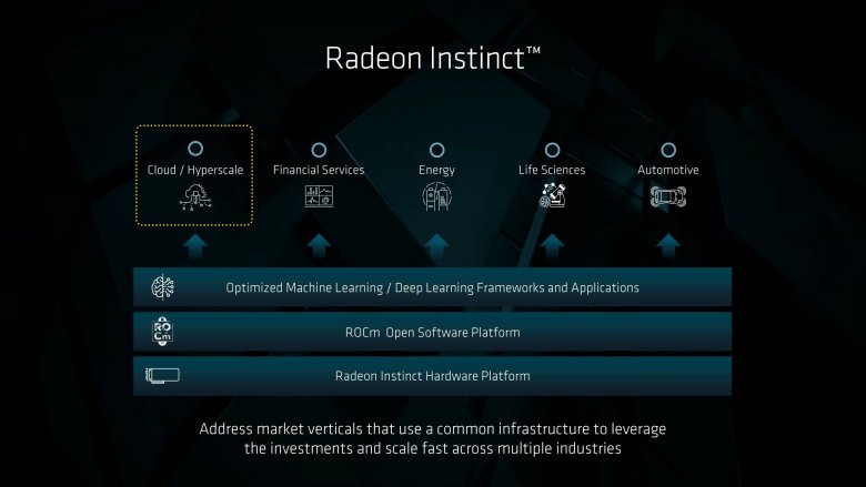 Epyc Tech Day Second Session For Press And Analysts 2017 06 19 21