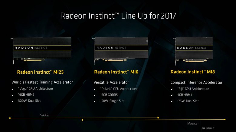 Epyc Tech Day Second Session For Press And Analysts 2017 06 19 23