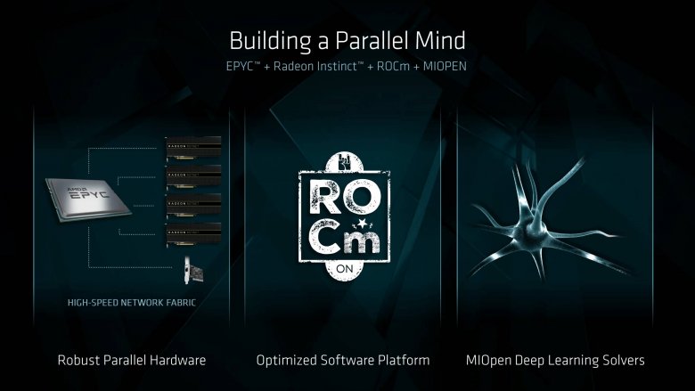 Epyc Tech Day Second Session For Press And Analysts 2017 06 19 35