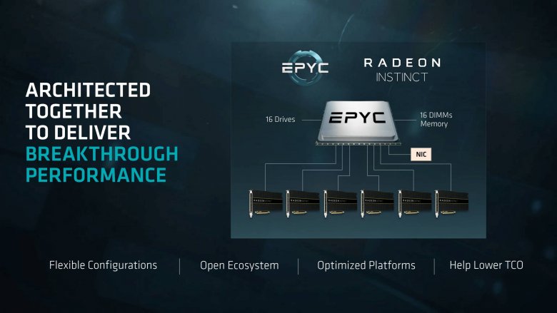 Epyc Tech Day Second Session For Press And Analysts 2017 06 19 48