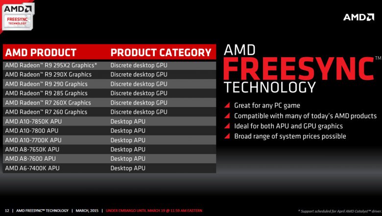 Freesync March 13