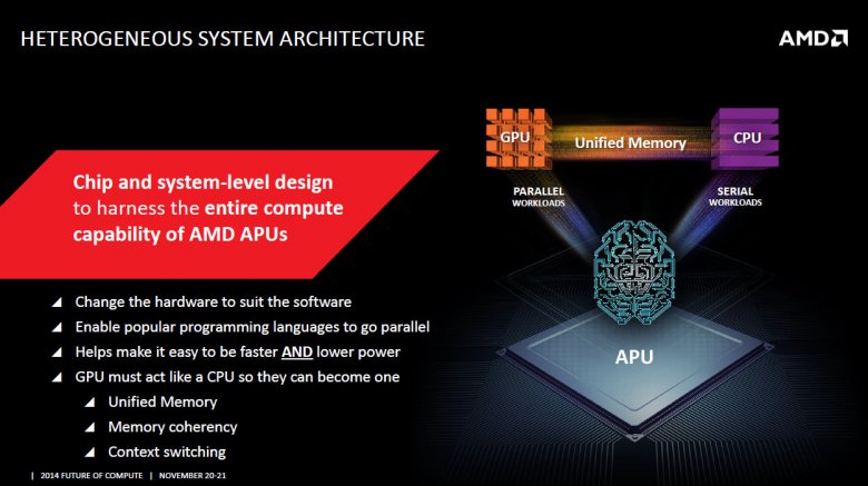 Future Of Compute 06