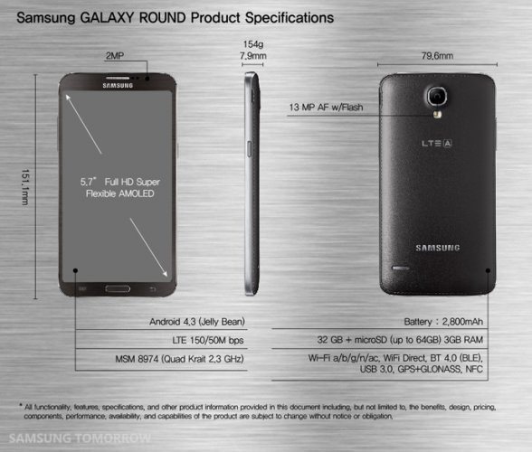 Samsung Galaxy Round - Obrázek 6