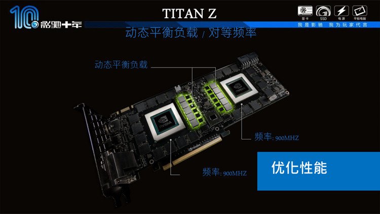 geforce_gtx_titan_z_slajdy_06.jpg