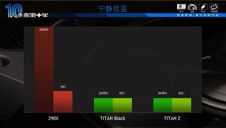 geforce_gtx_titan_z_slajdy_16.jpg