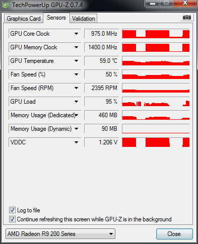 Gigabyte Radeon R9 270 OC - 270-003