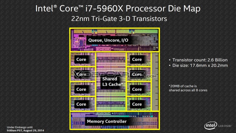 Haswell E Press Deck 07